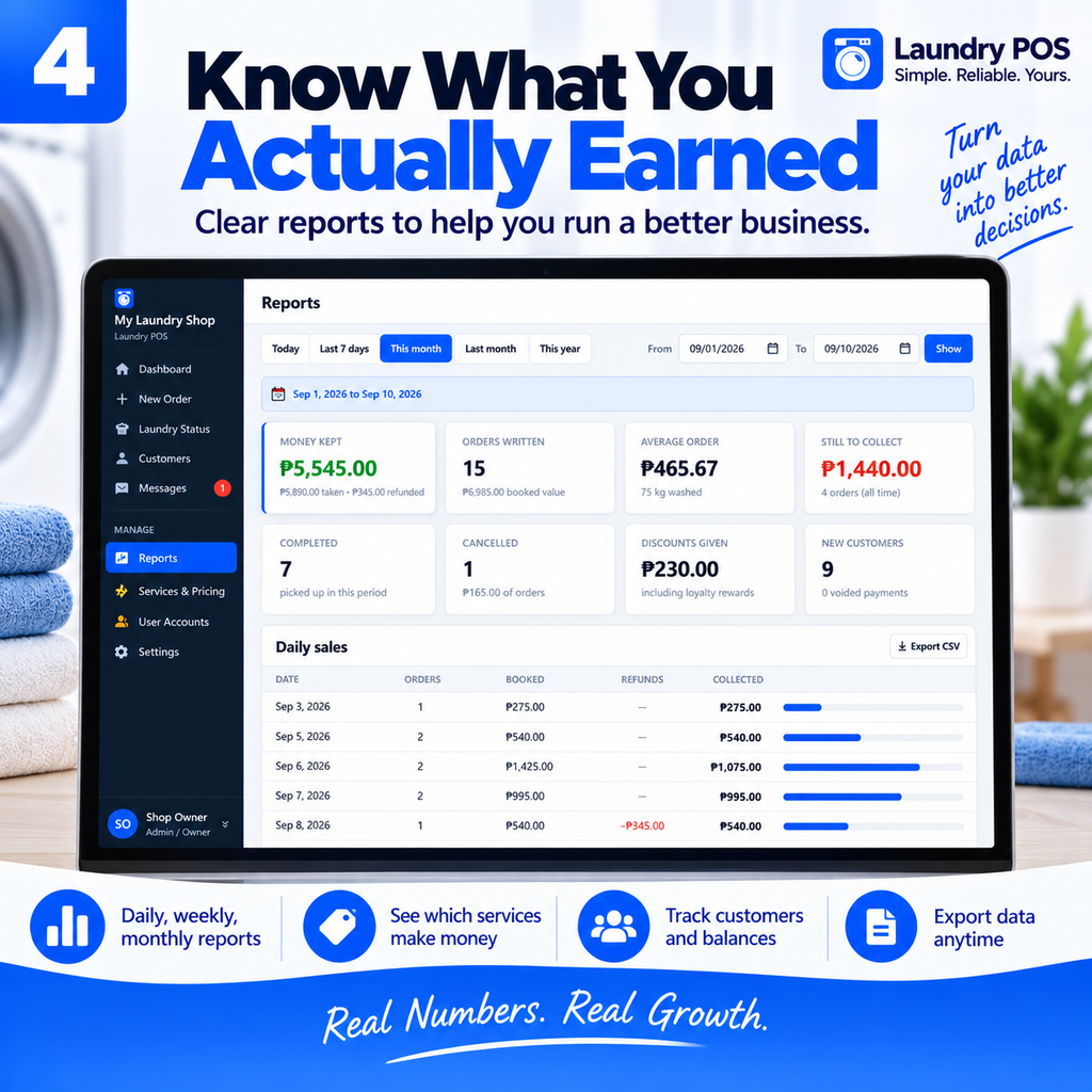 Laundry Shop POS